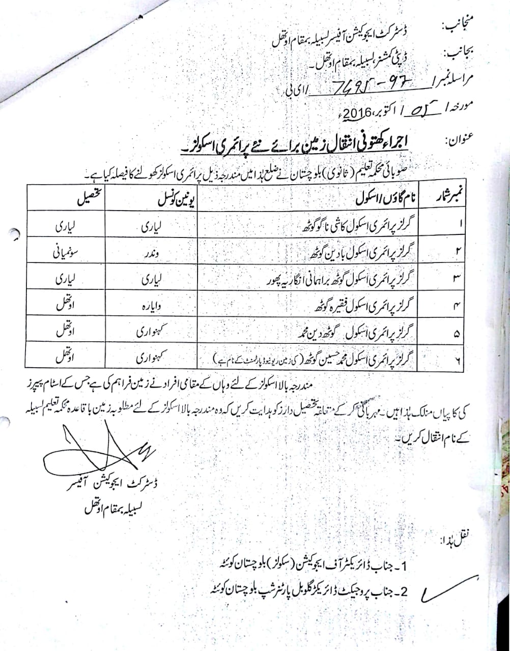 Land Mutation Notification
